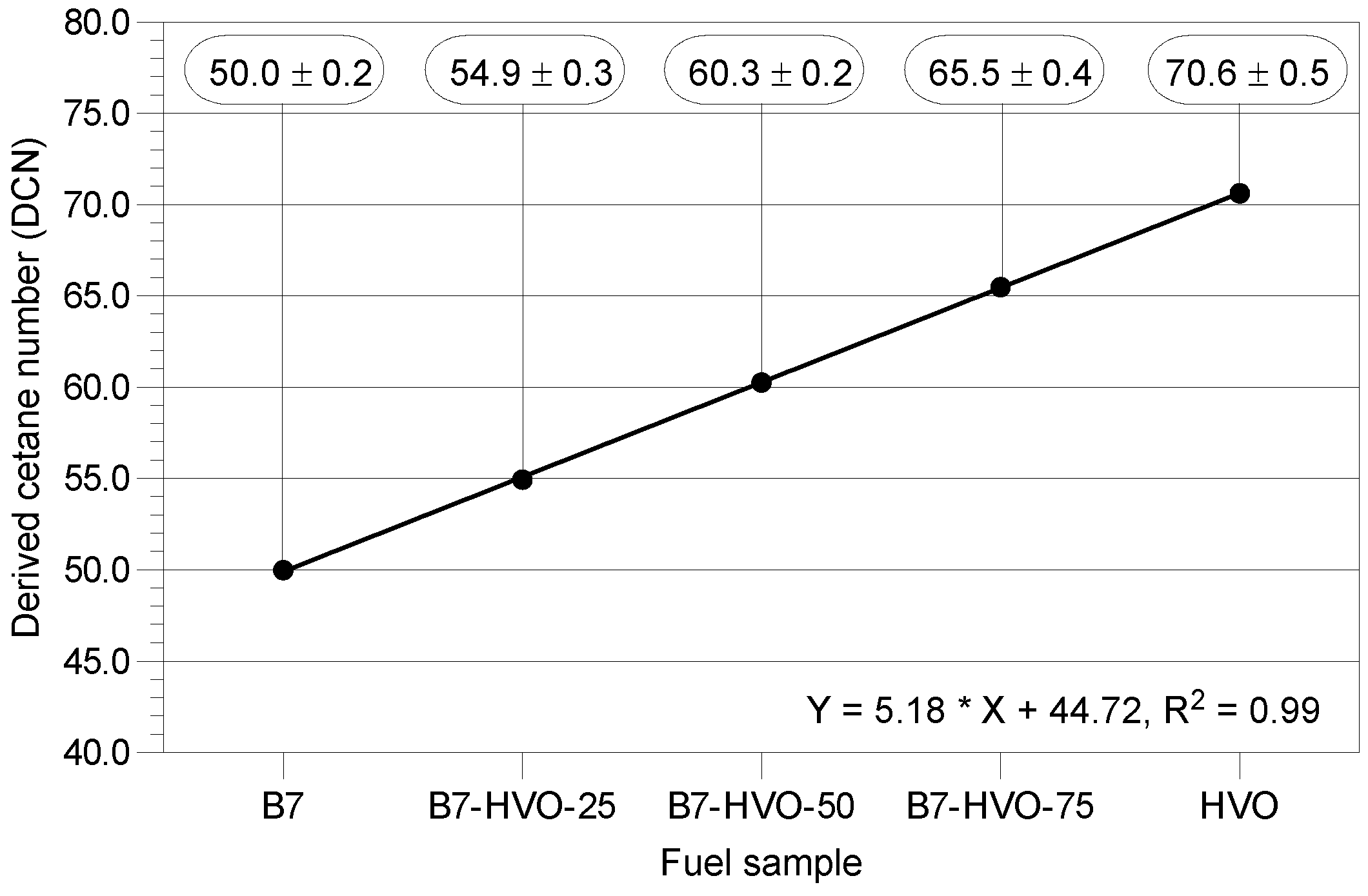 Preprints 180982 g012