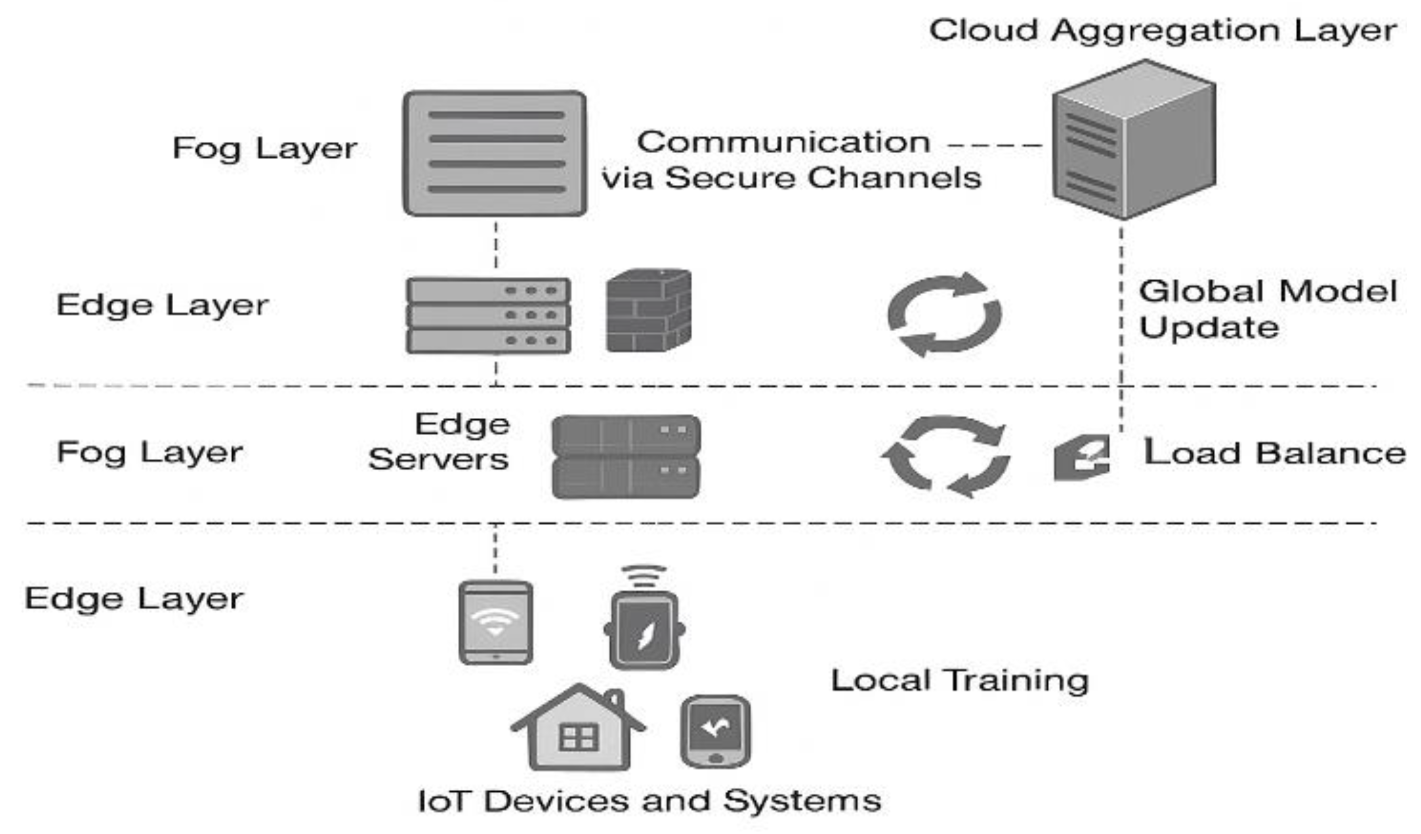 Preprints 160413 g003