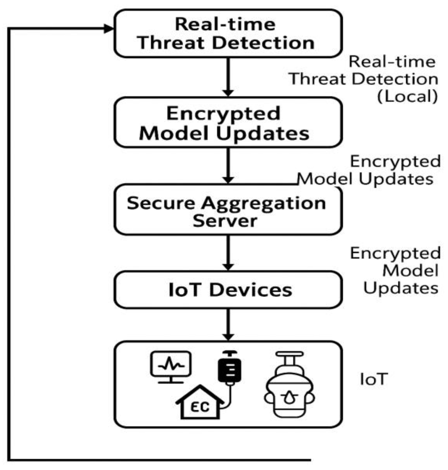 Preprints 160413 g009