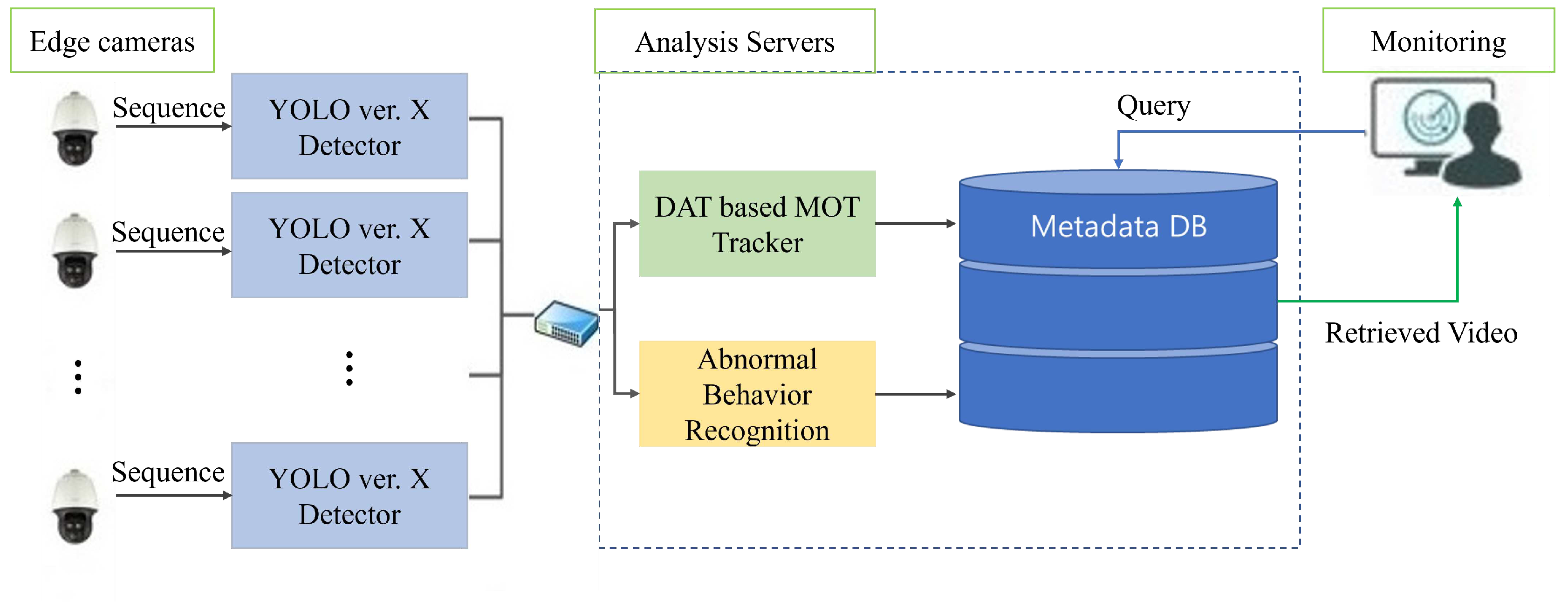 Preprints 75344 g001