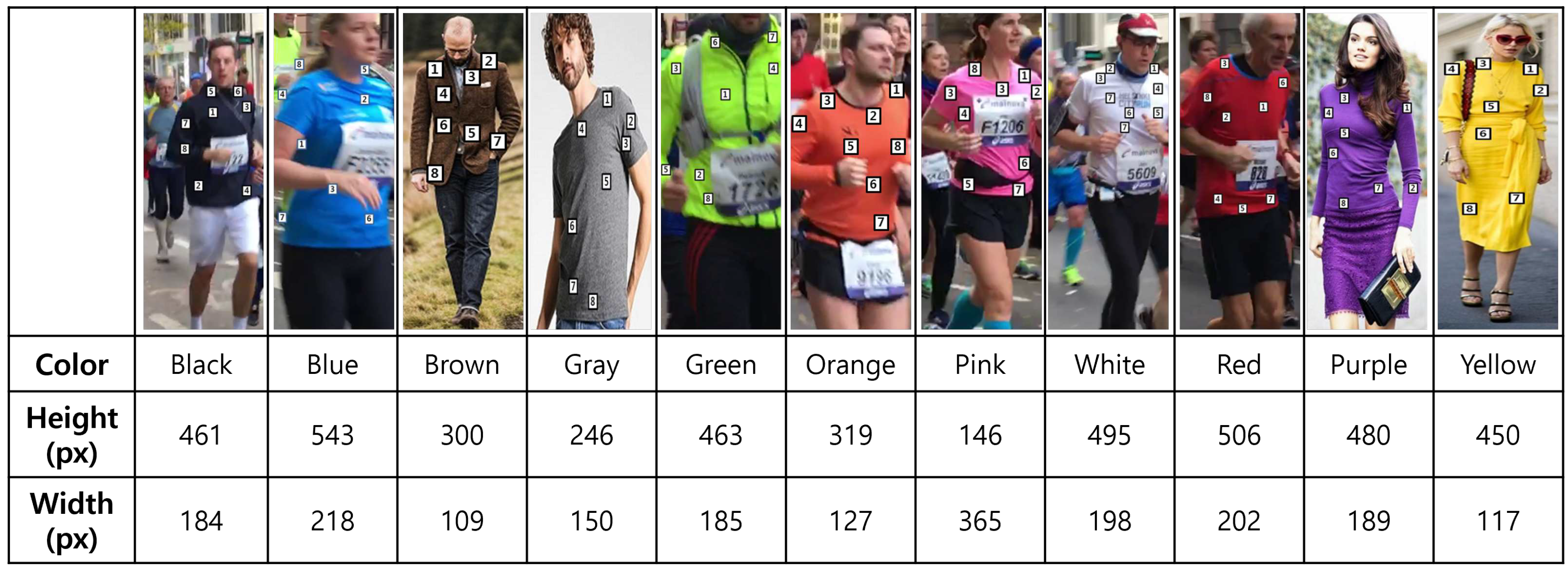 Preprints 75344 g006