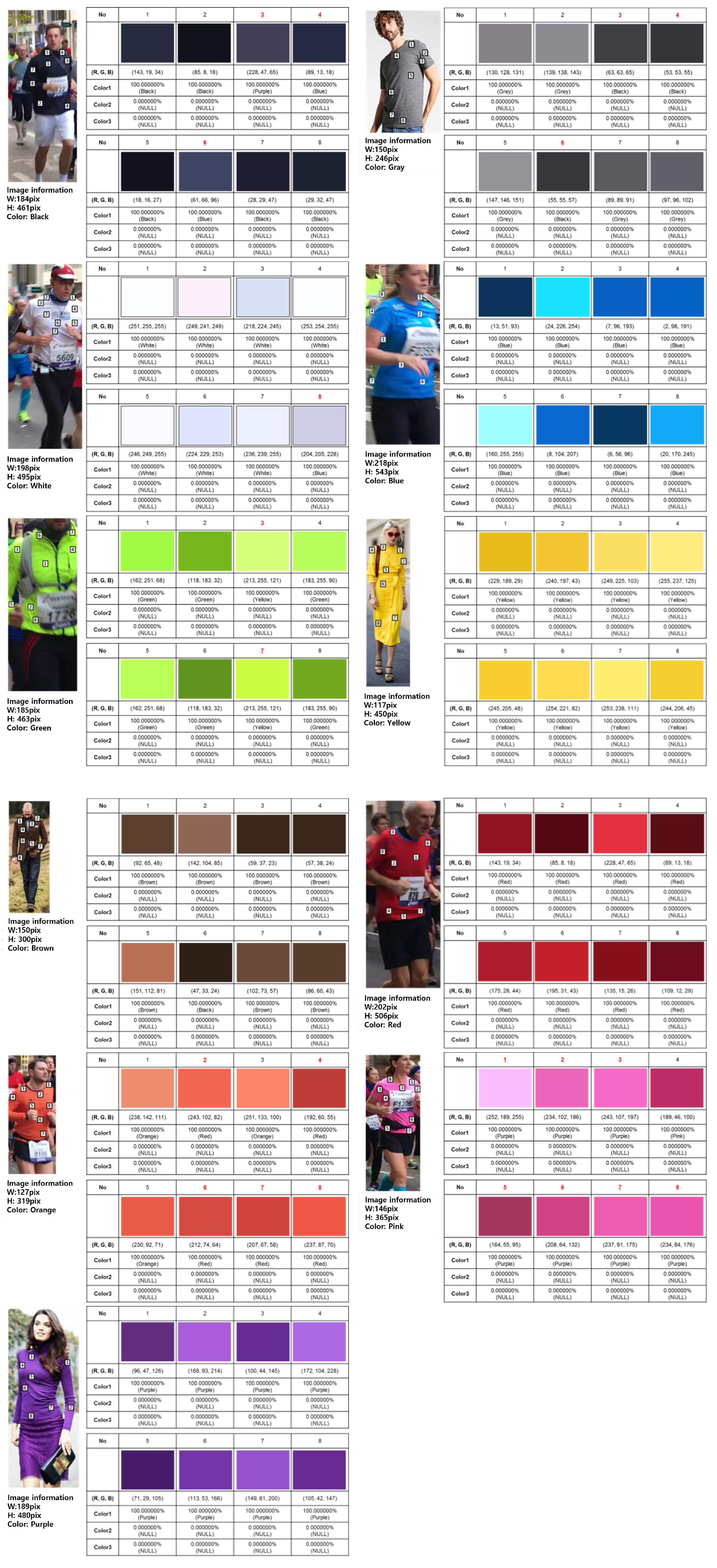 Preprints 75344 g007