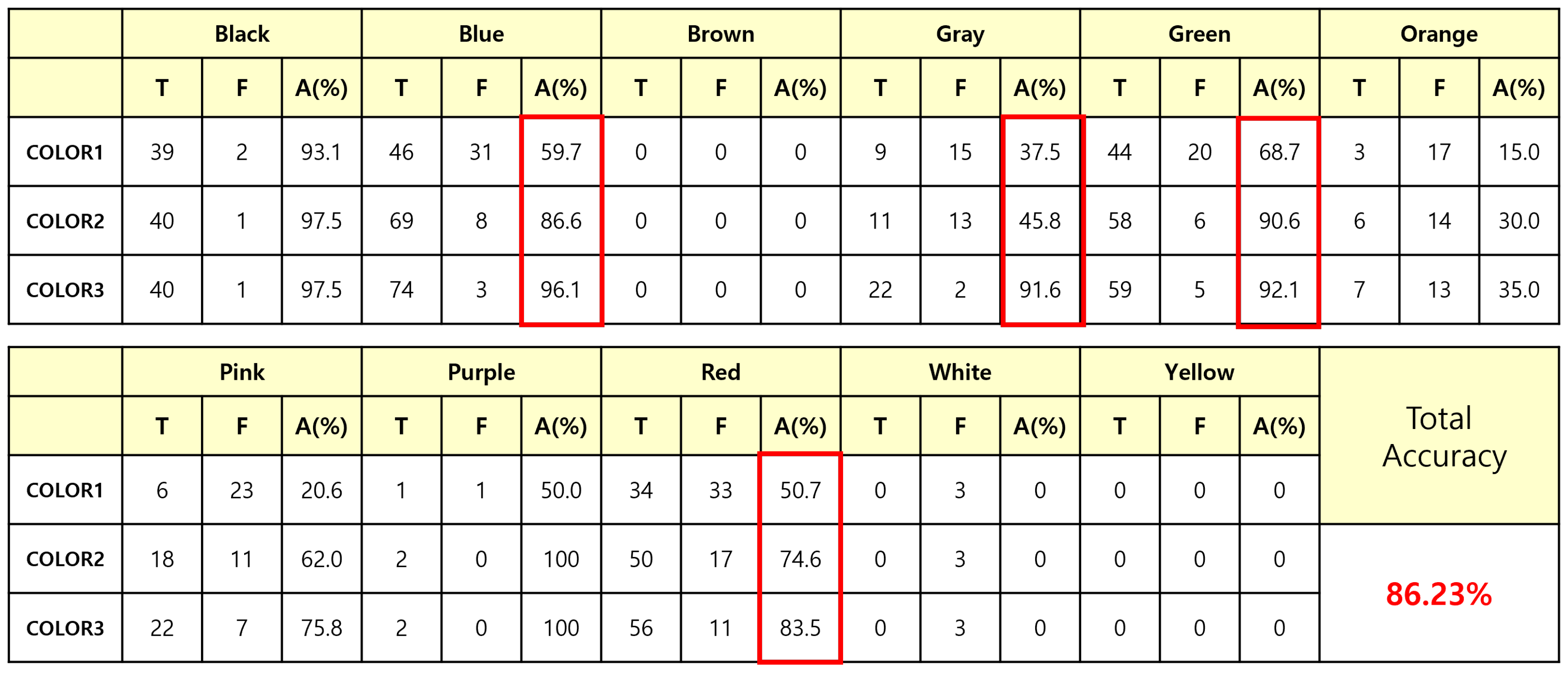 Preprints 75344 g008