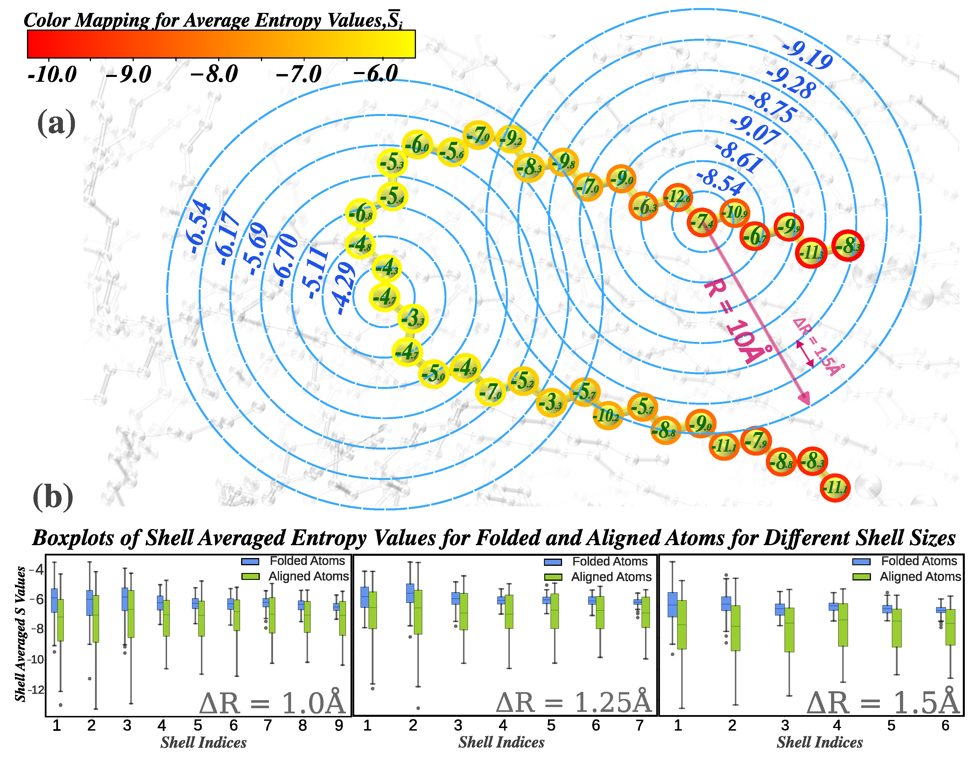 Preprints 169777 g001