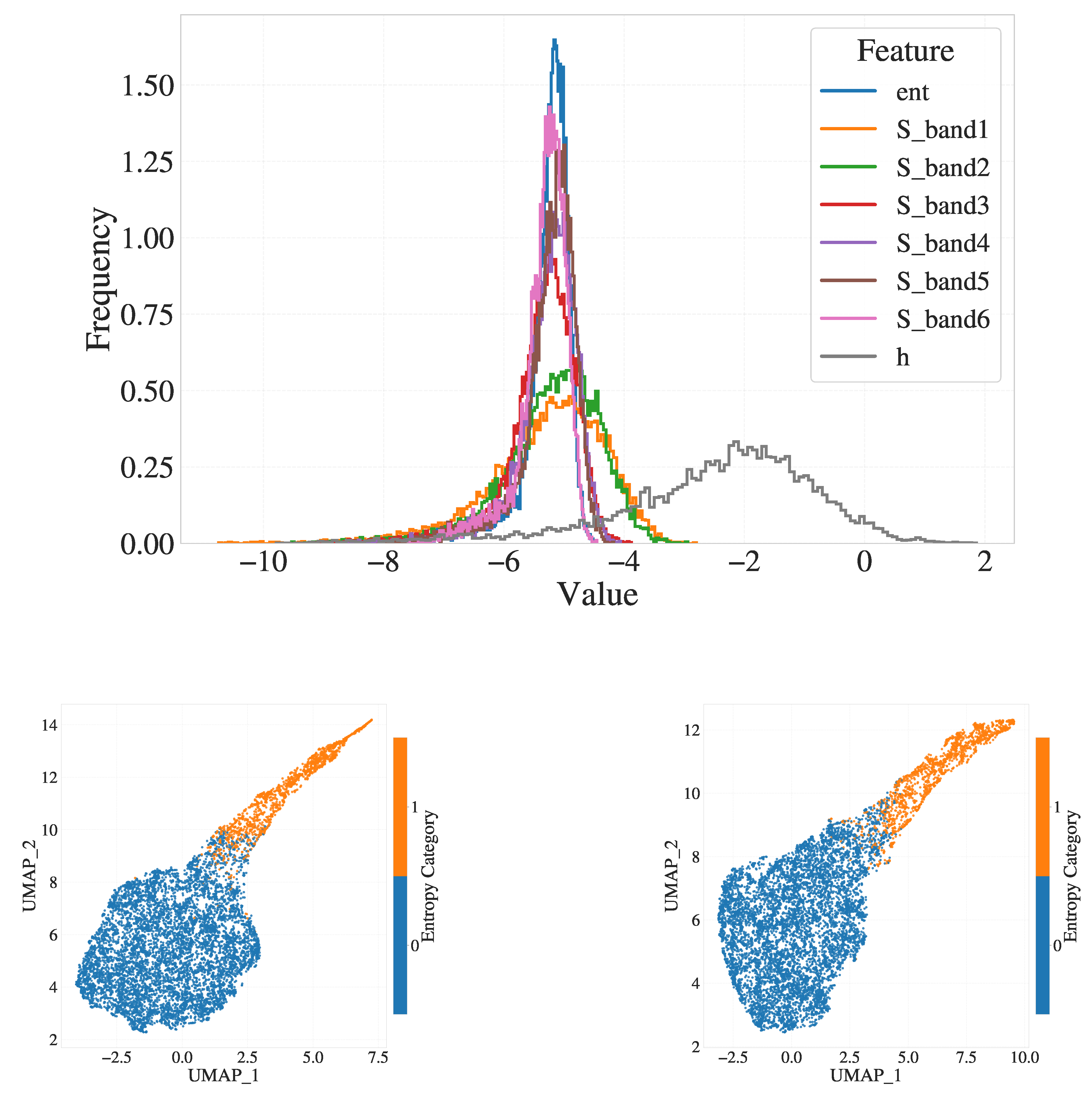 Preprints 169777 g0a1