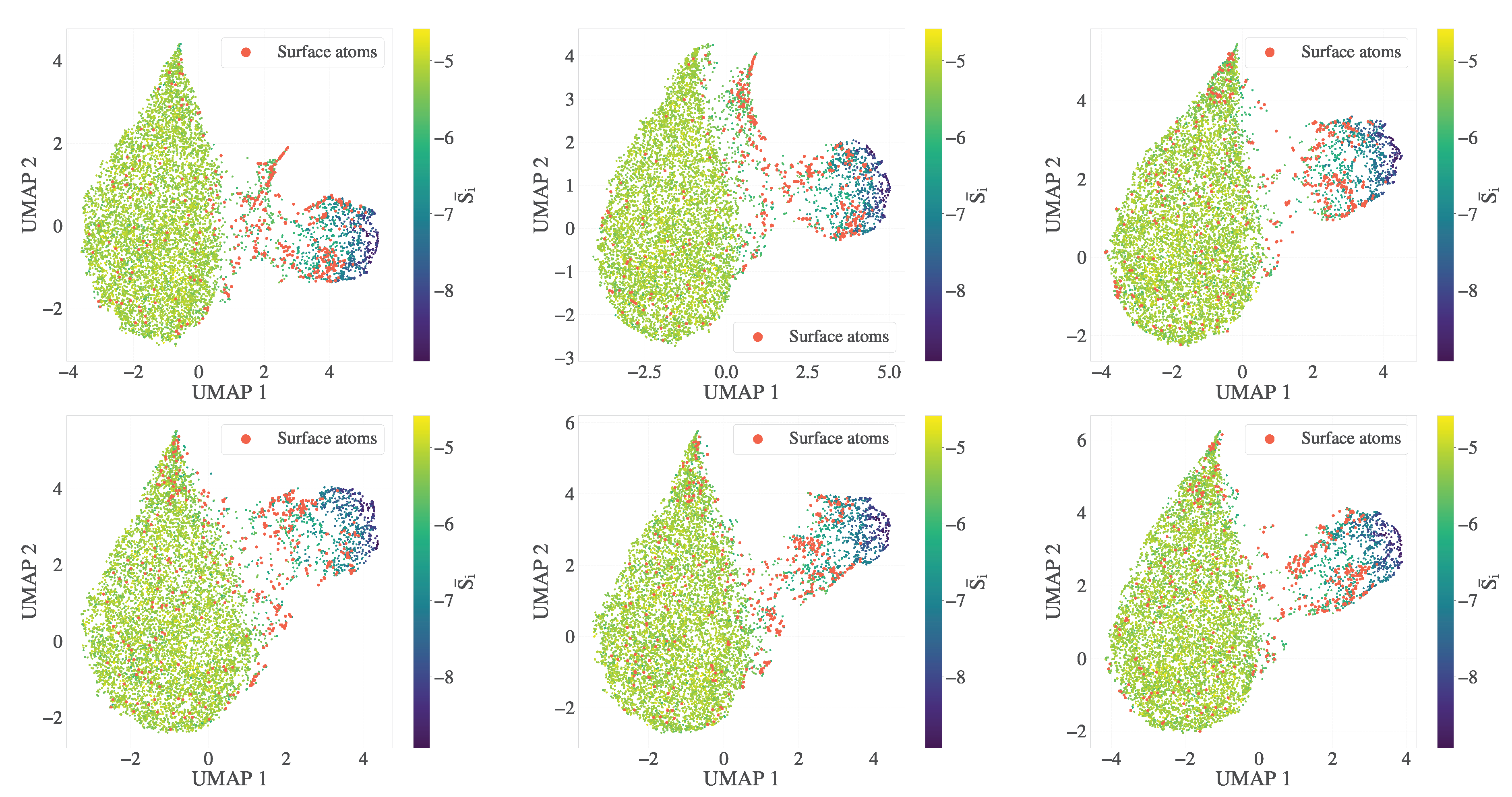 Preprints 169777 g0a4