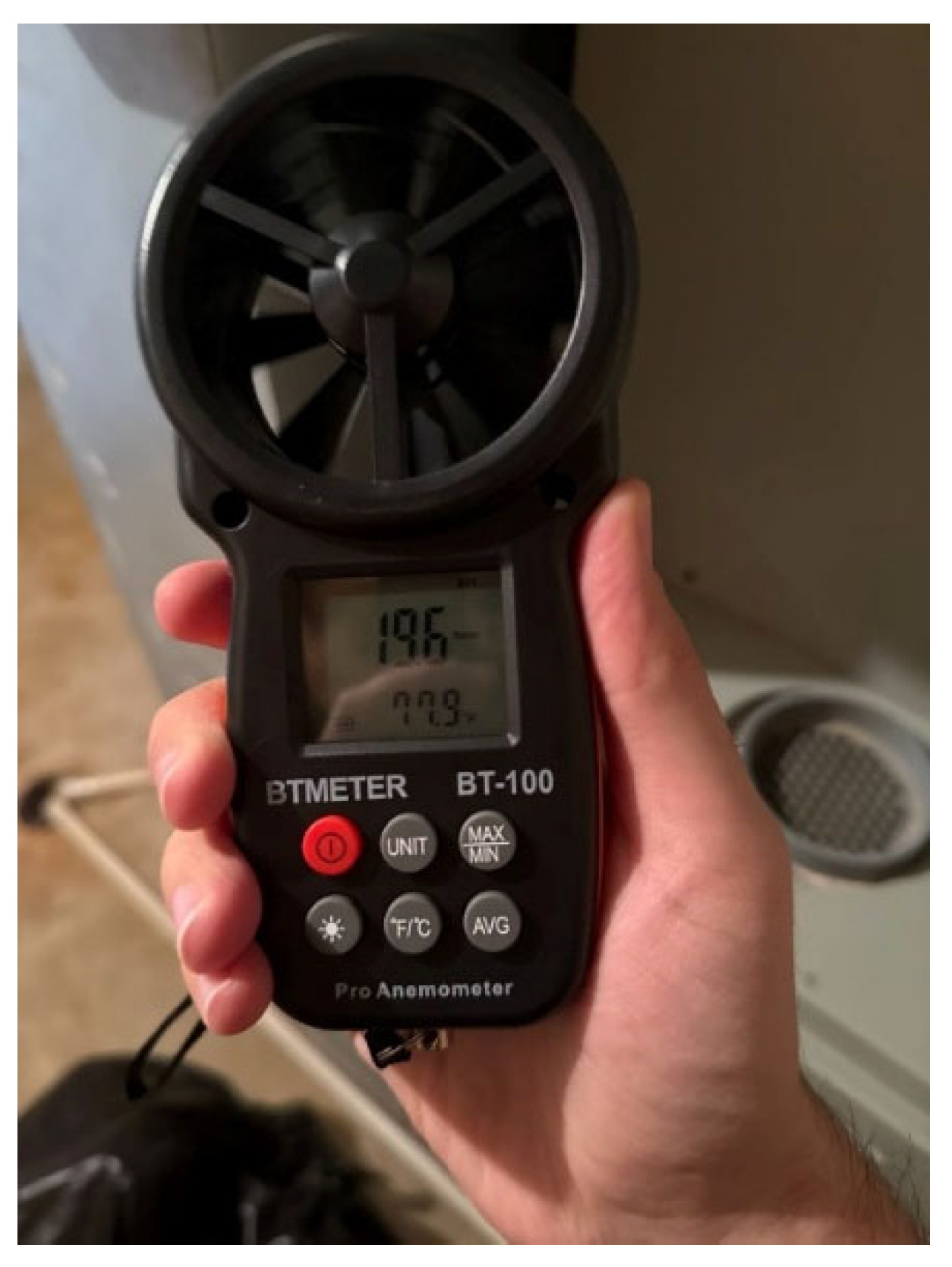 Preprints 157059 g005