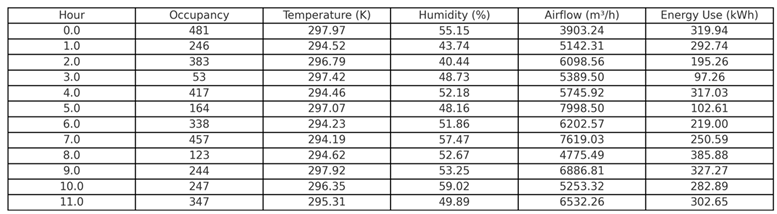 Preprints 157059 i002