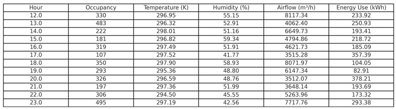 Preprints 157059 i003