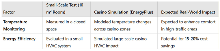 Preprints 157059 i006