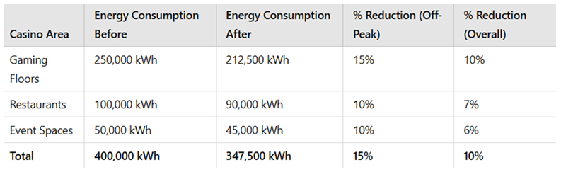 Preprints 157059 i007