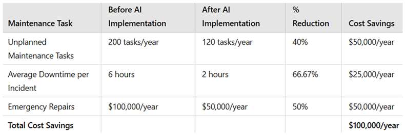 Preprints 157059 i008