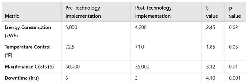 Preprints 157059 i009