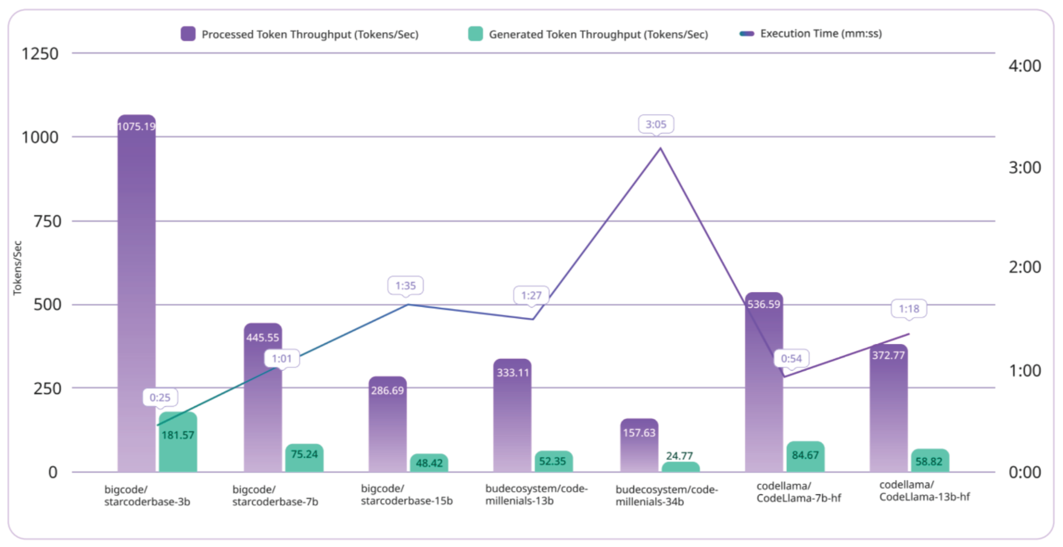 Preprints 100160 g006