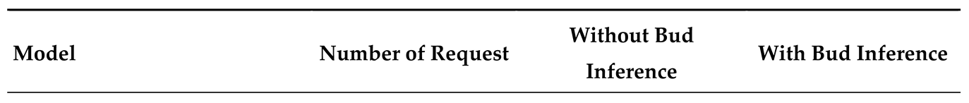 Preprints 100160 i001