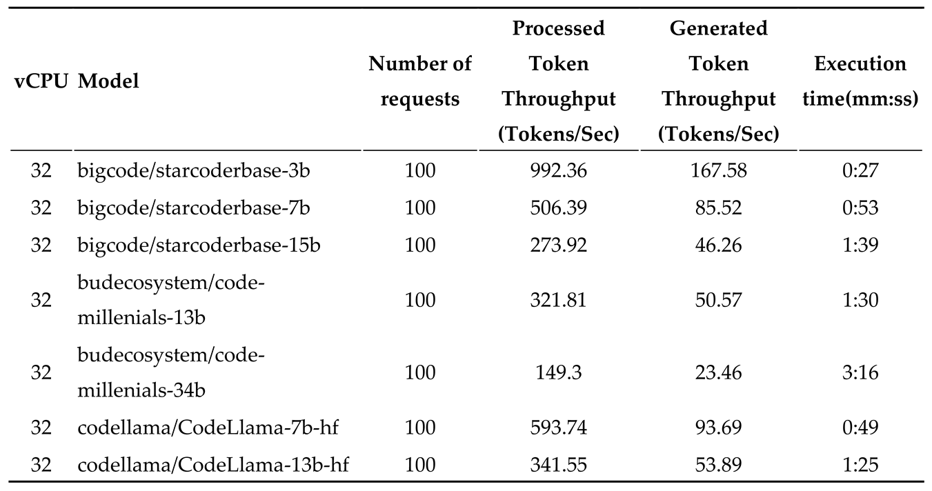 Preprints 100160 i004