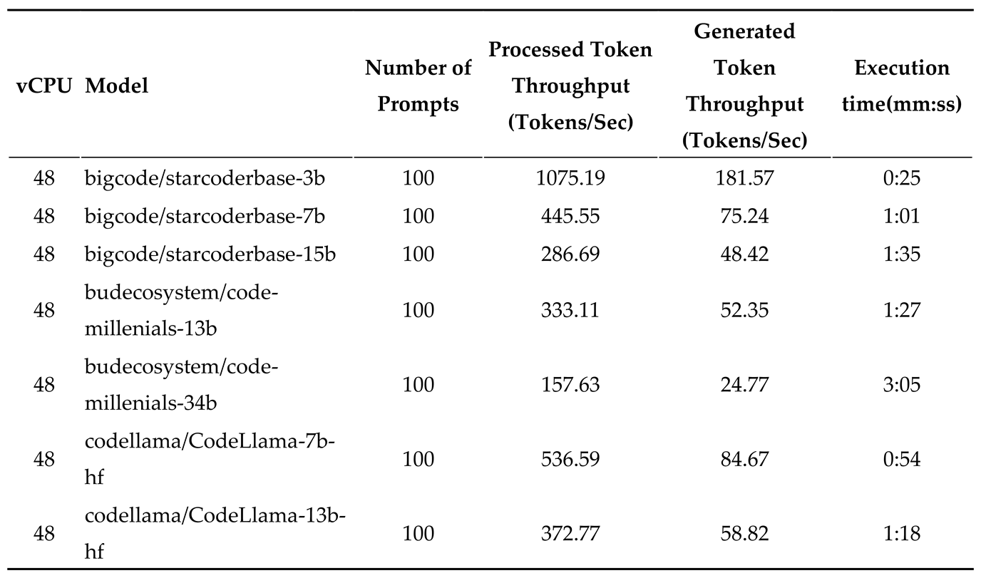 Preprints 100160 i005