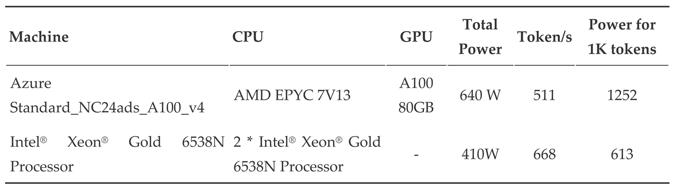 Preprints 100160 i006