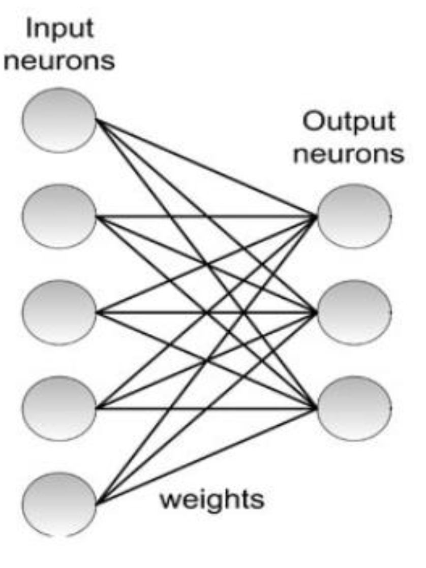Preprints 109056 g005a