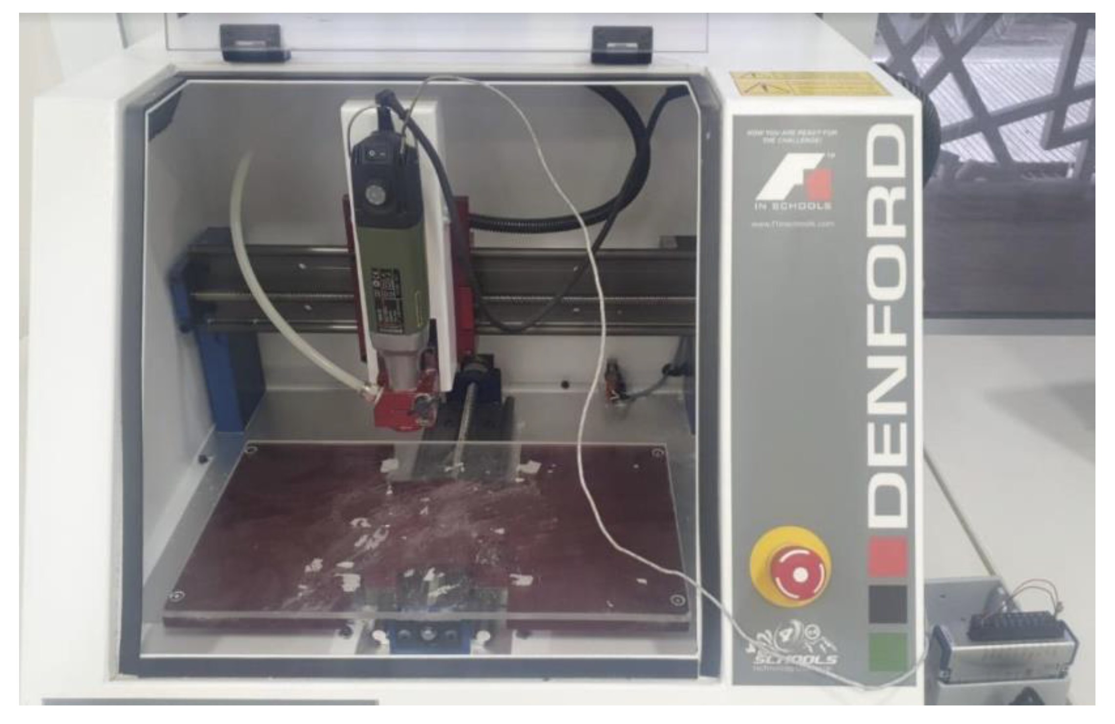 Preprints 109056 g007