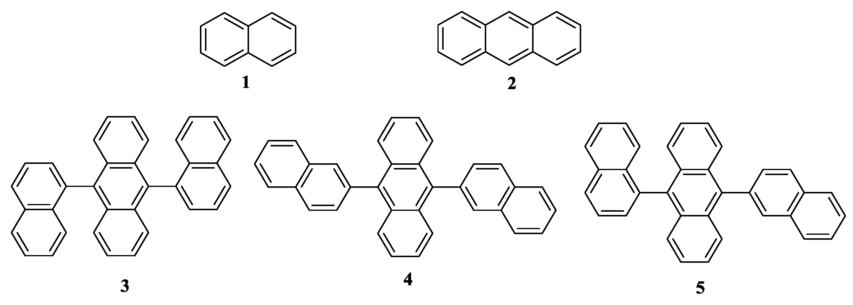 Preprints 189745 g001