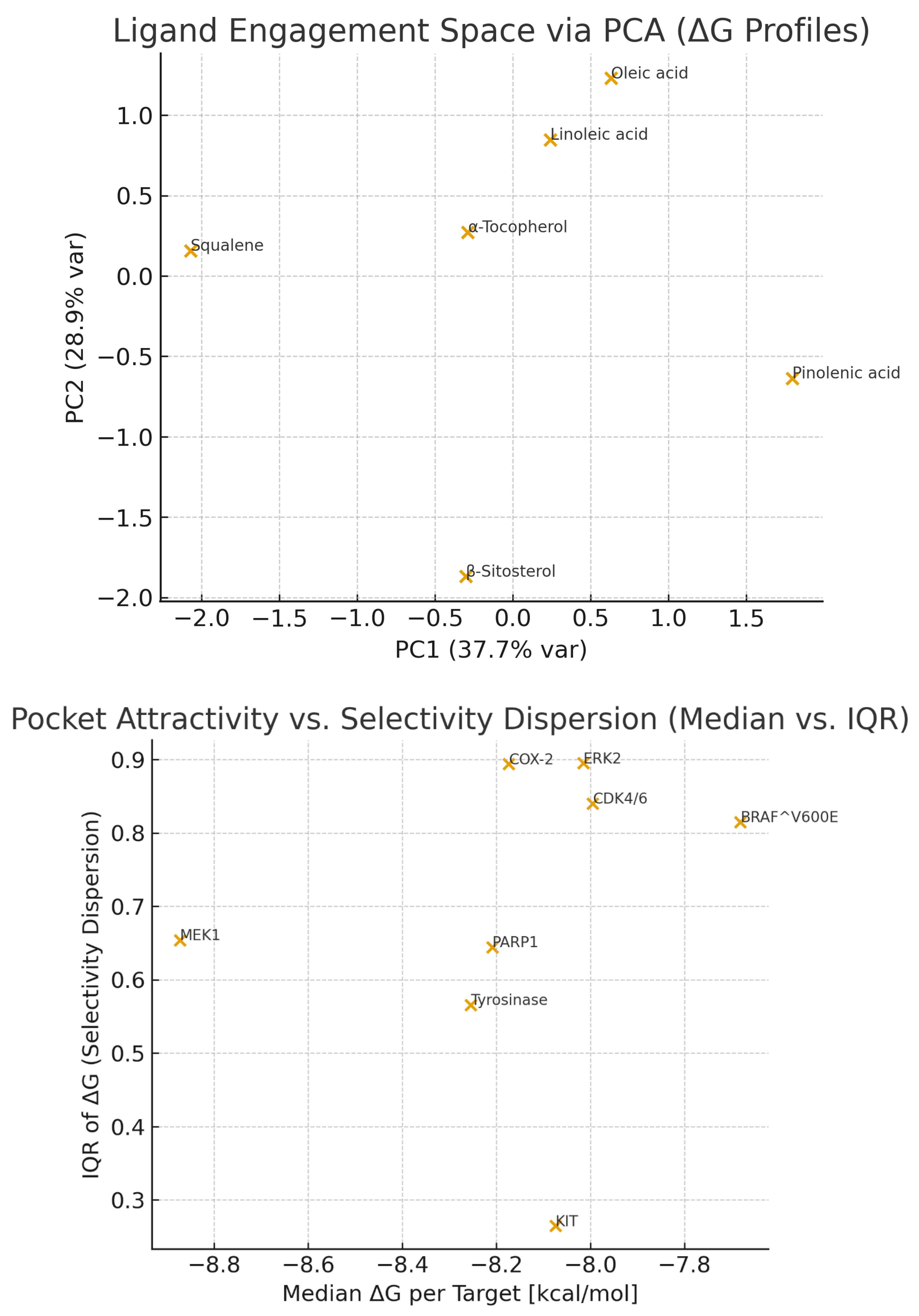 Preprints 202067 g002
