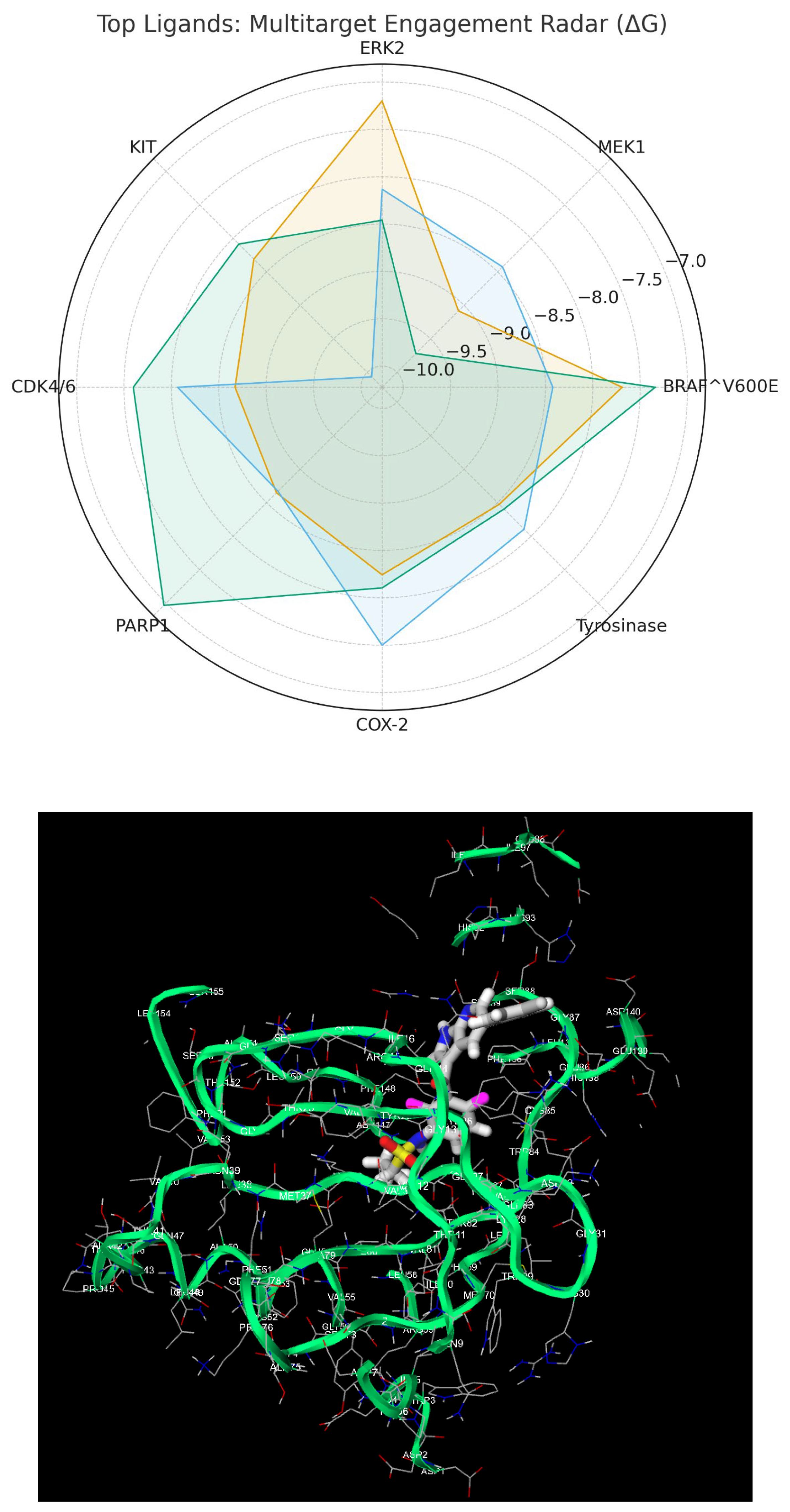 Preprints 202067 g003
