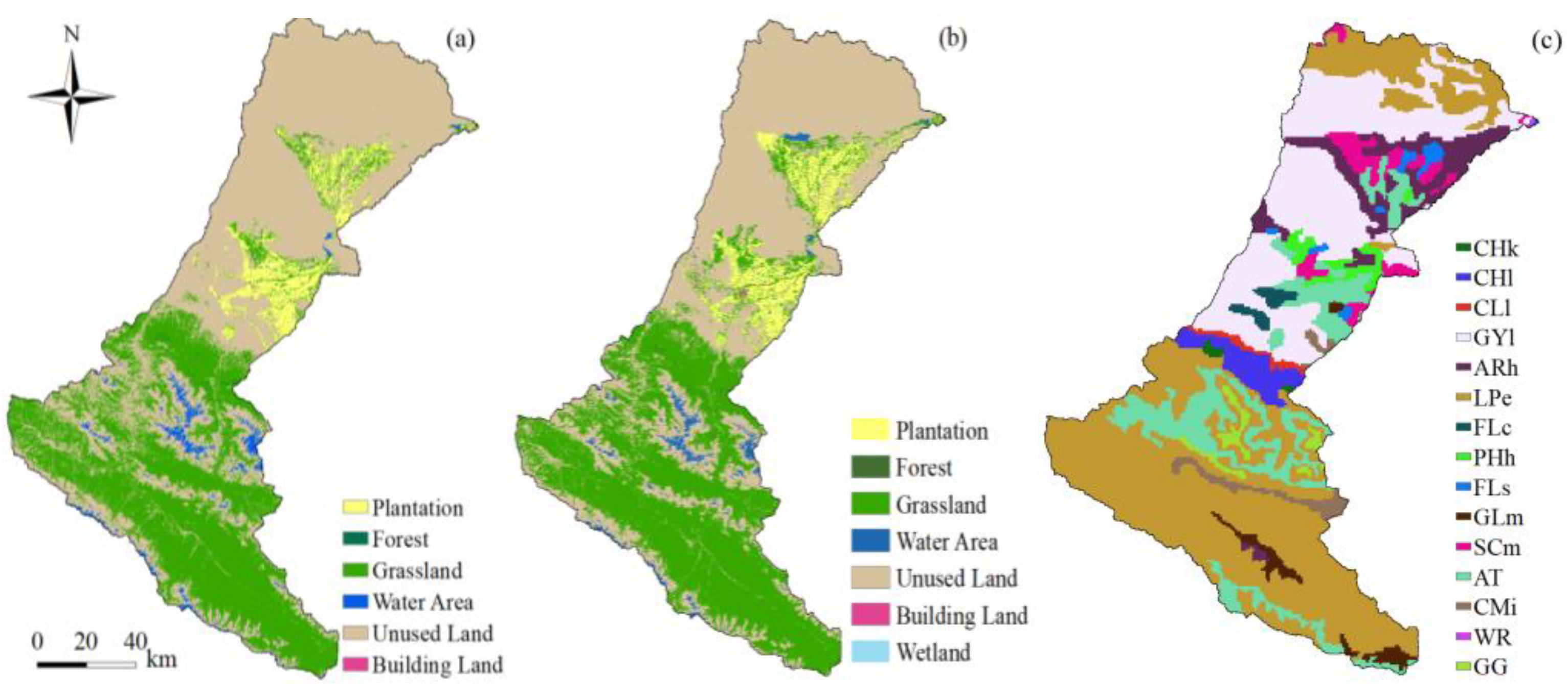 Preprints 175808 g003