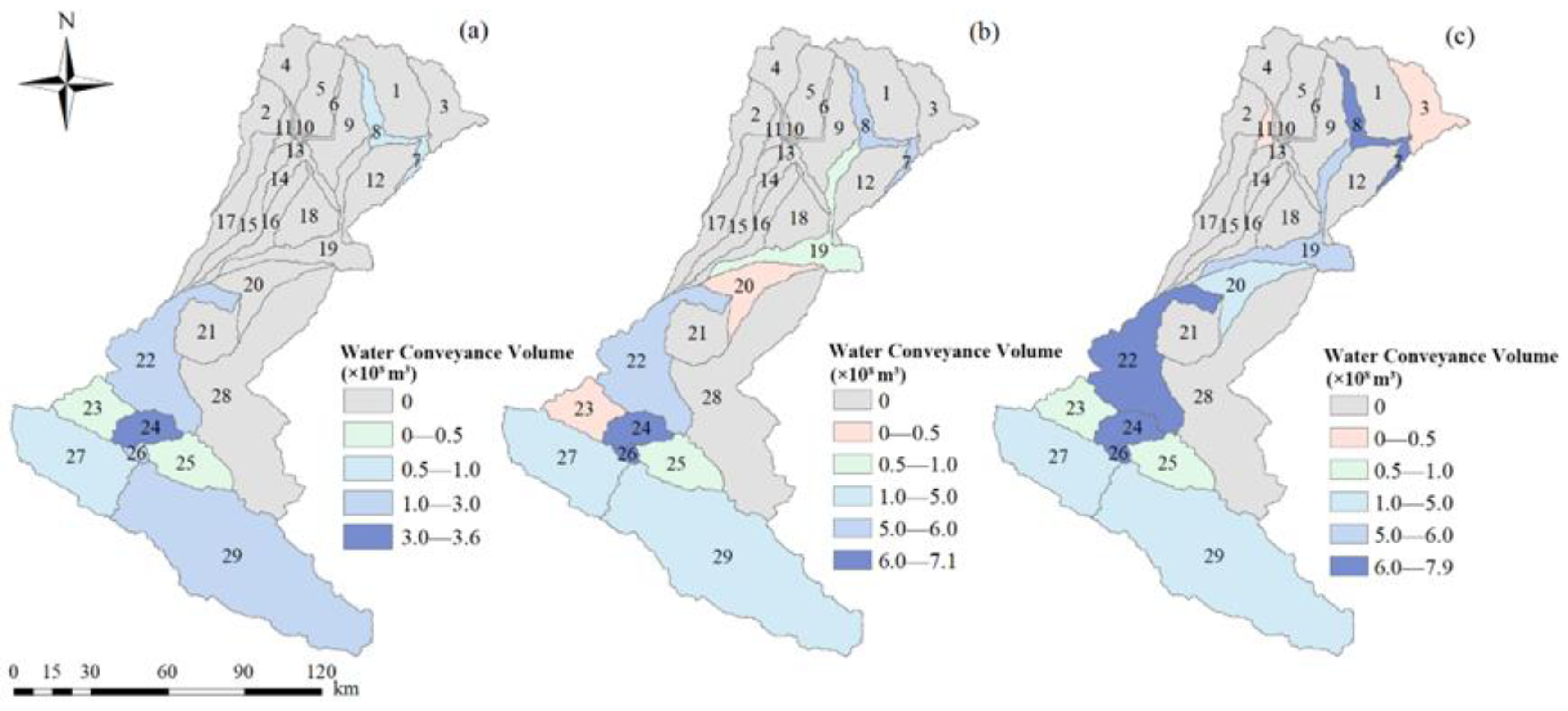 Preprints 175808 g010