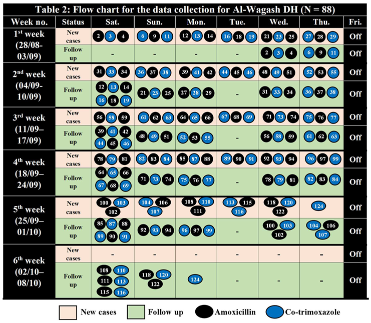 Preprints 72966 i001