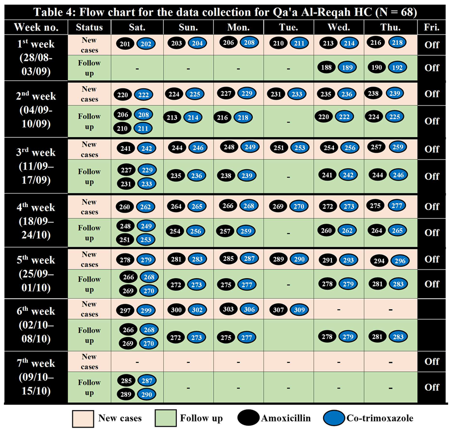 Preprints 72966 i002