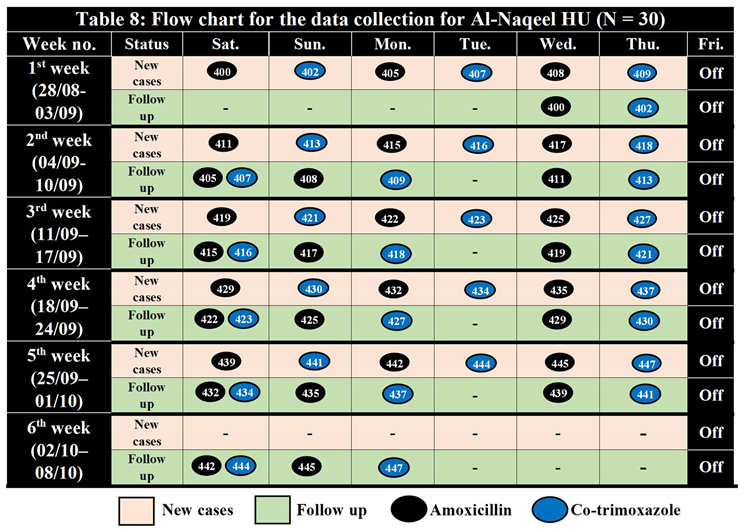 Preprints 72966 i004