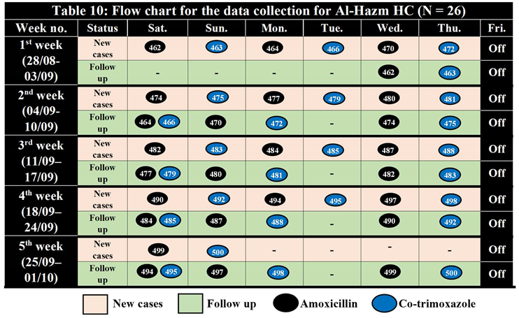 Preprints 72966 i005