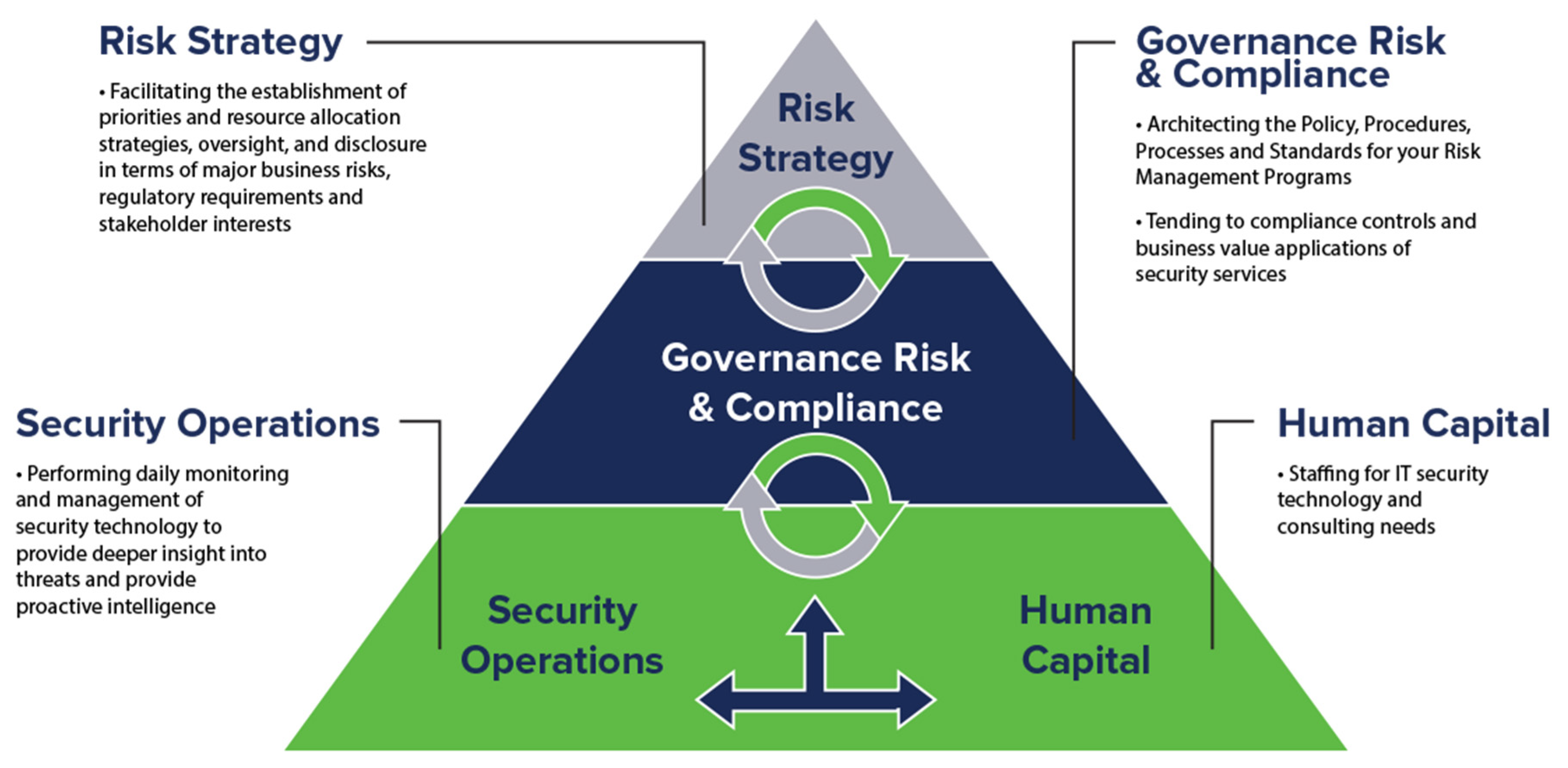 Preprints 155040 g001