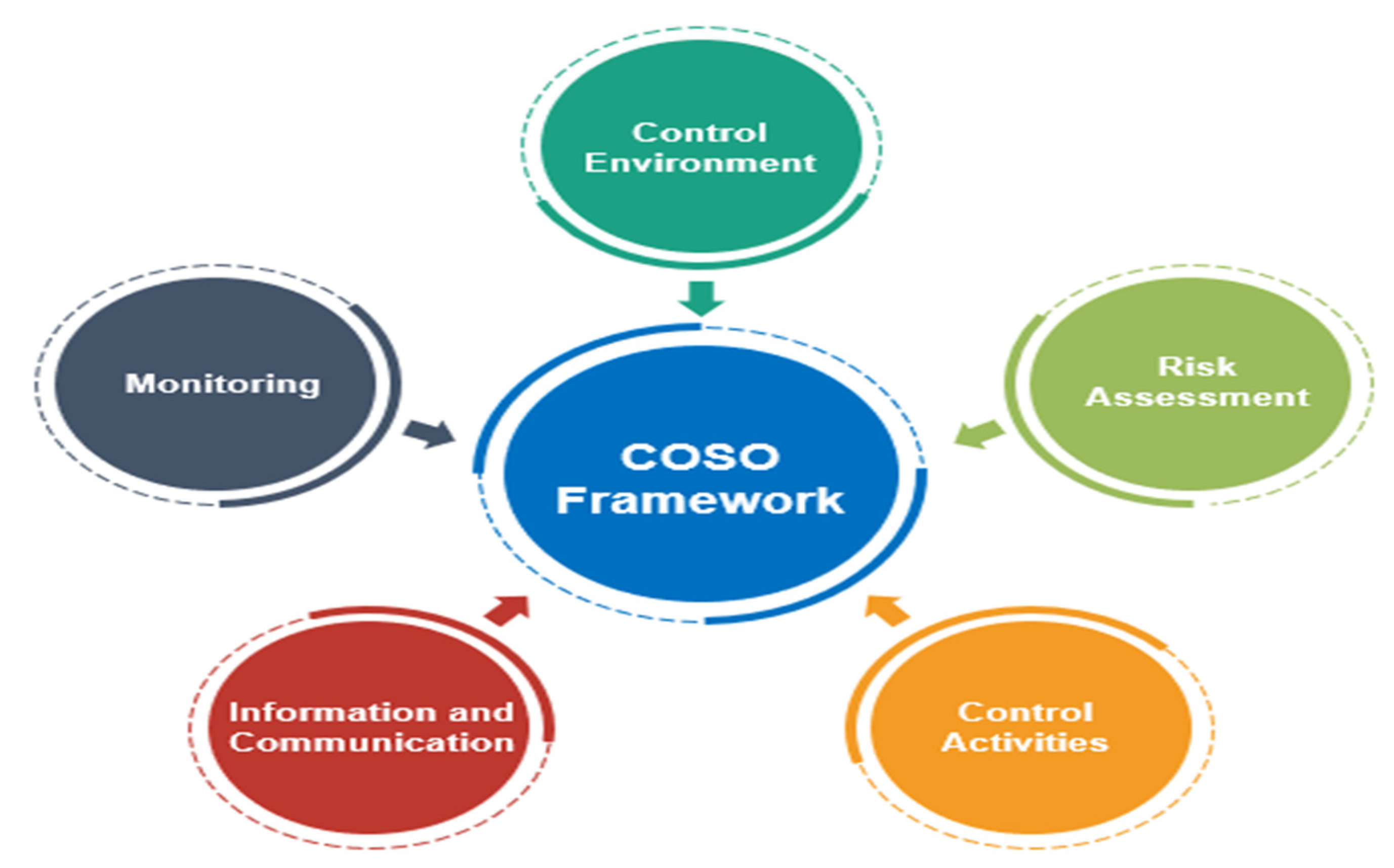 Preprints 155040 i002