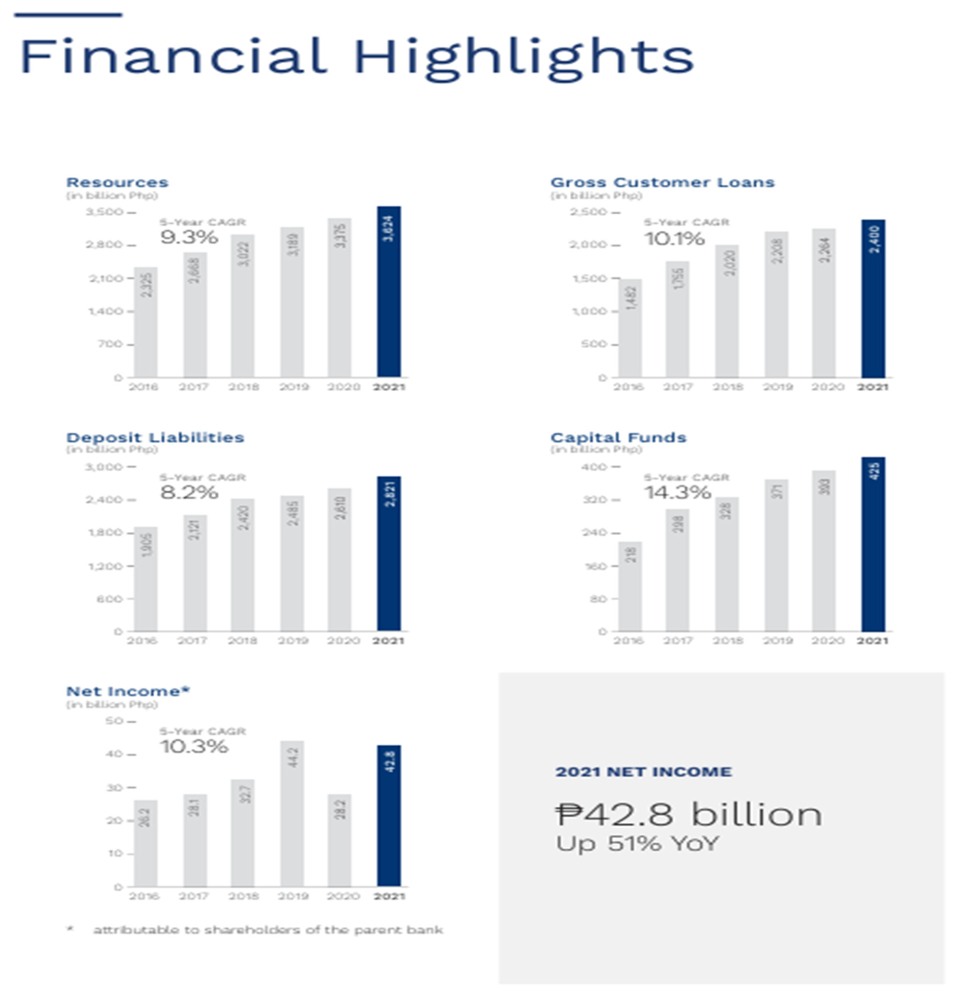 Preprints 155040 i003
