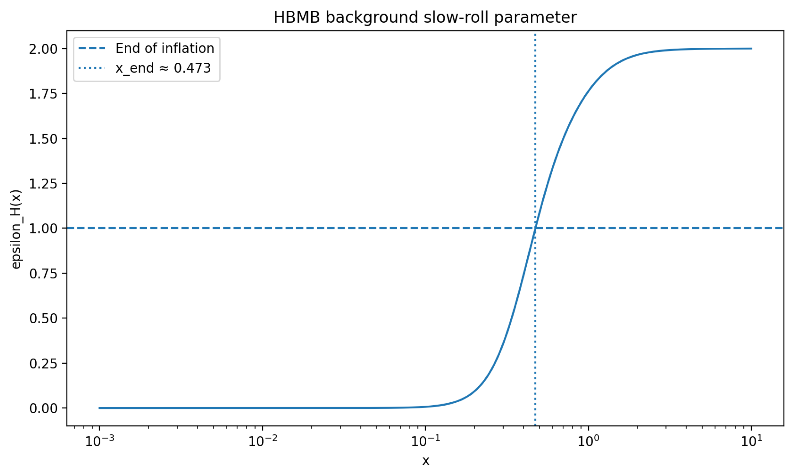 Preprints 203315 g002 Preprints 203315 g002