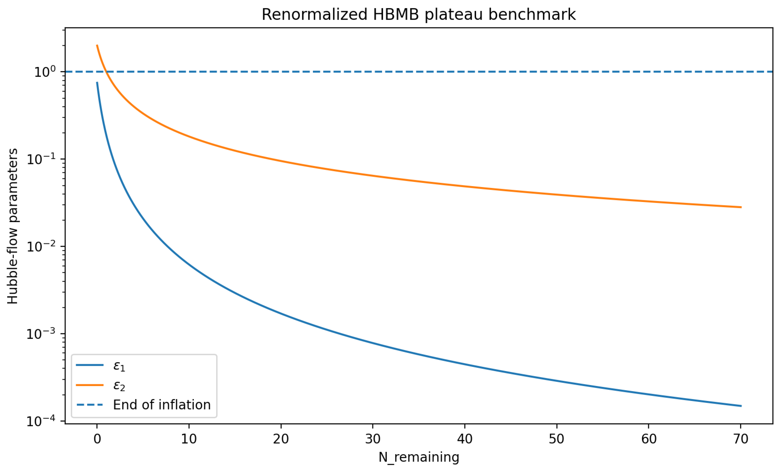 Preprints 203315 g003 Preprints 203315 g003