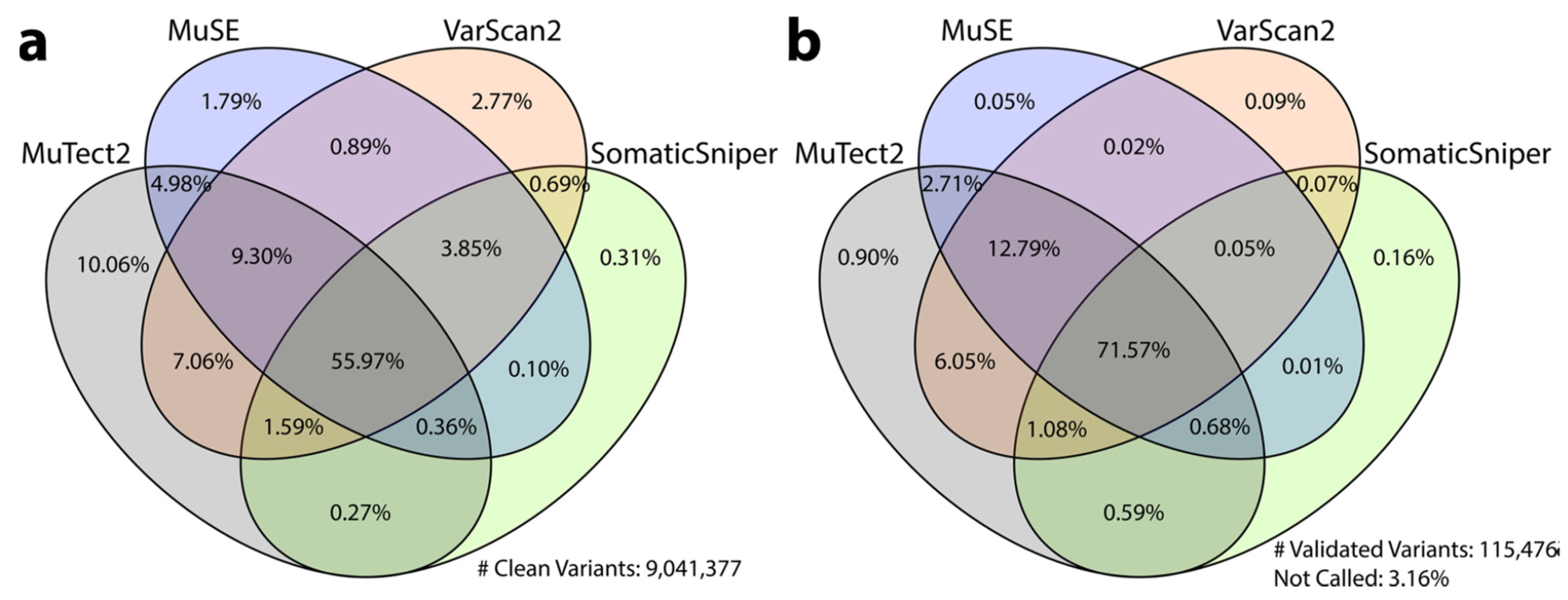 Preprints 145474 g038