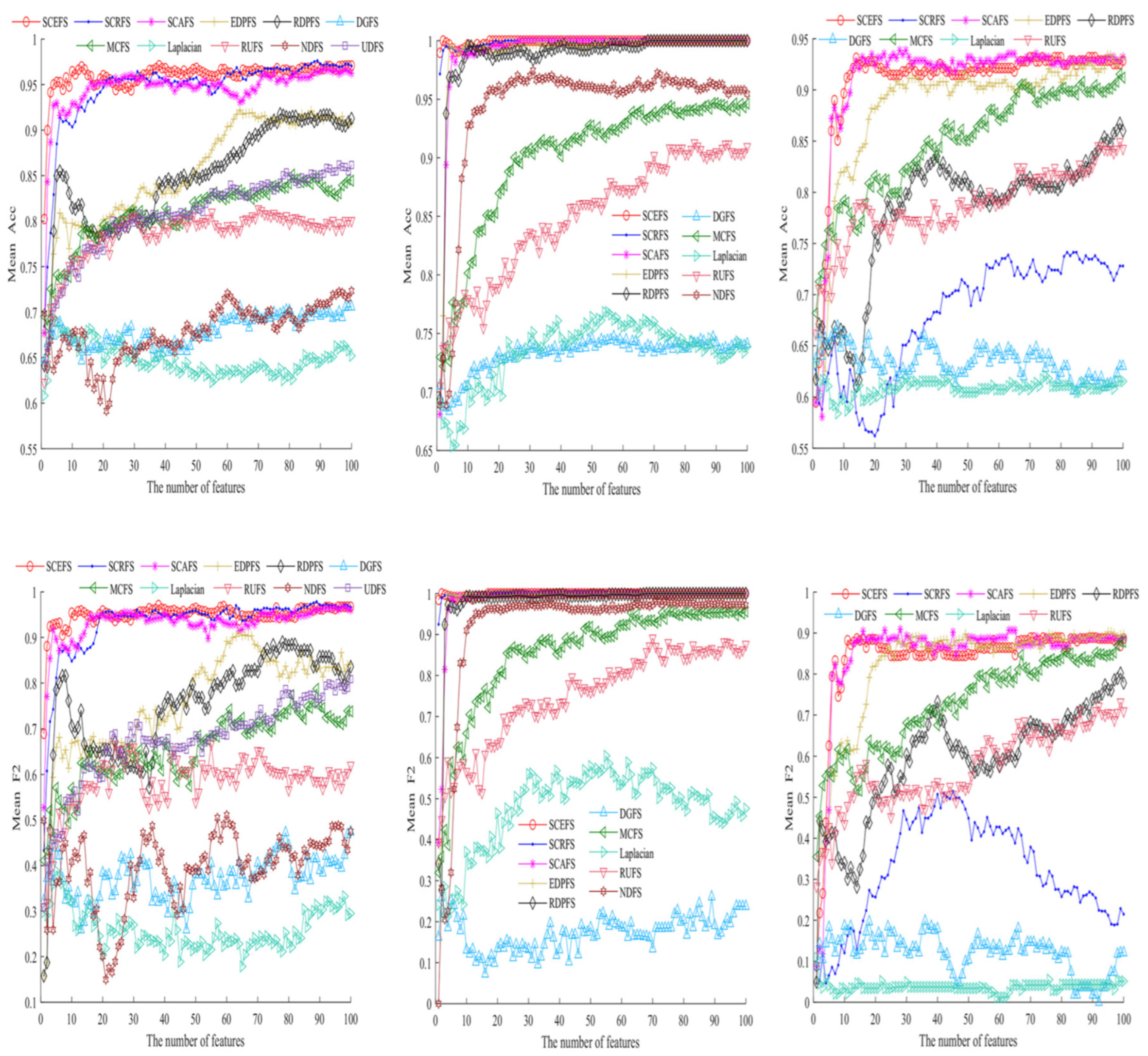 Preprints 145474 g041