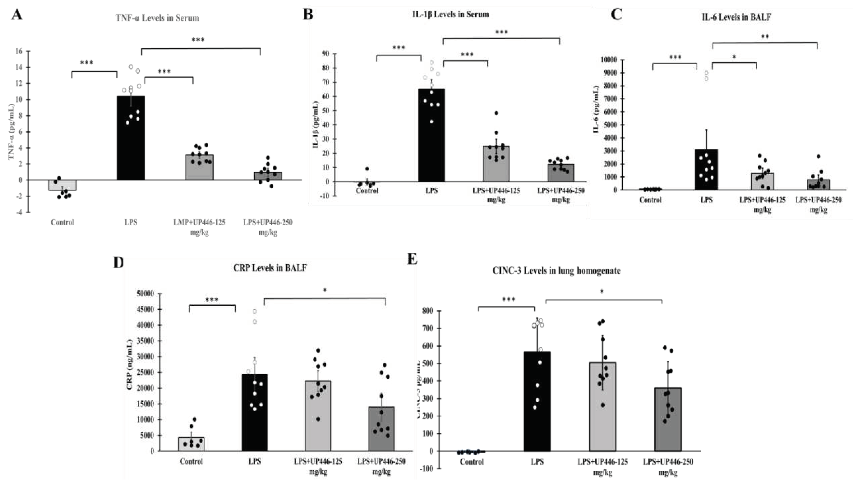 Preprints 81319 g003
