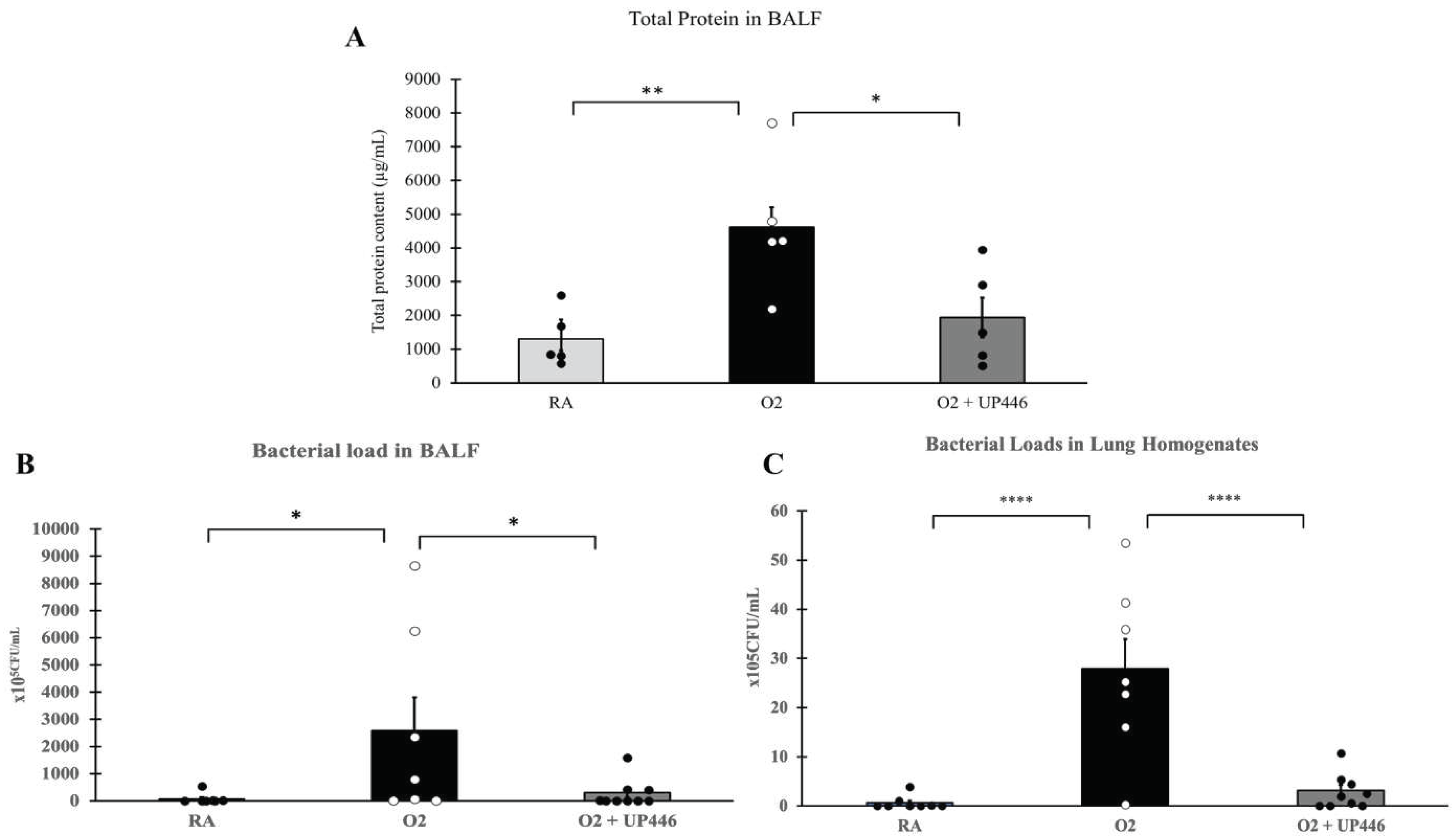 Preprints 81319 g004