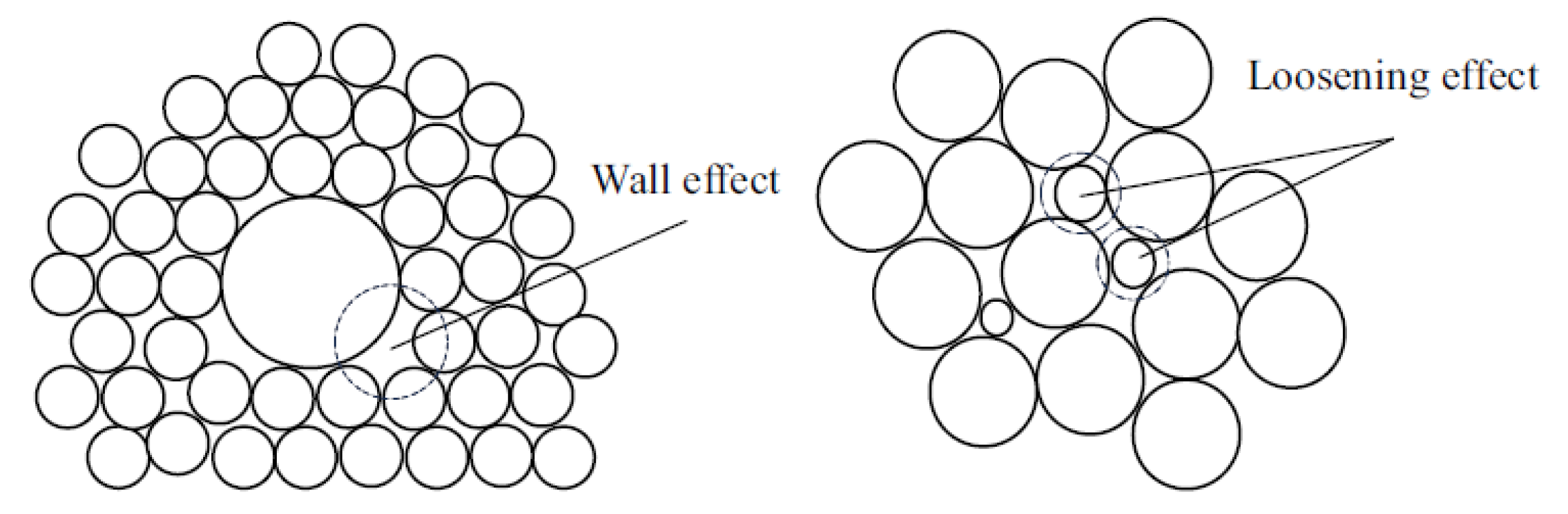 Preprints 160499 g001