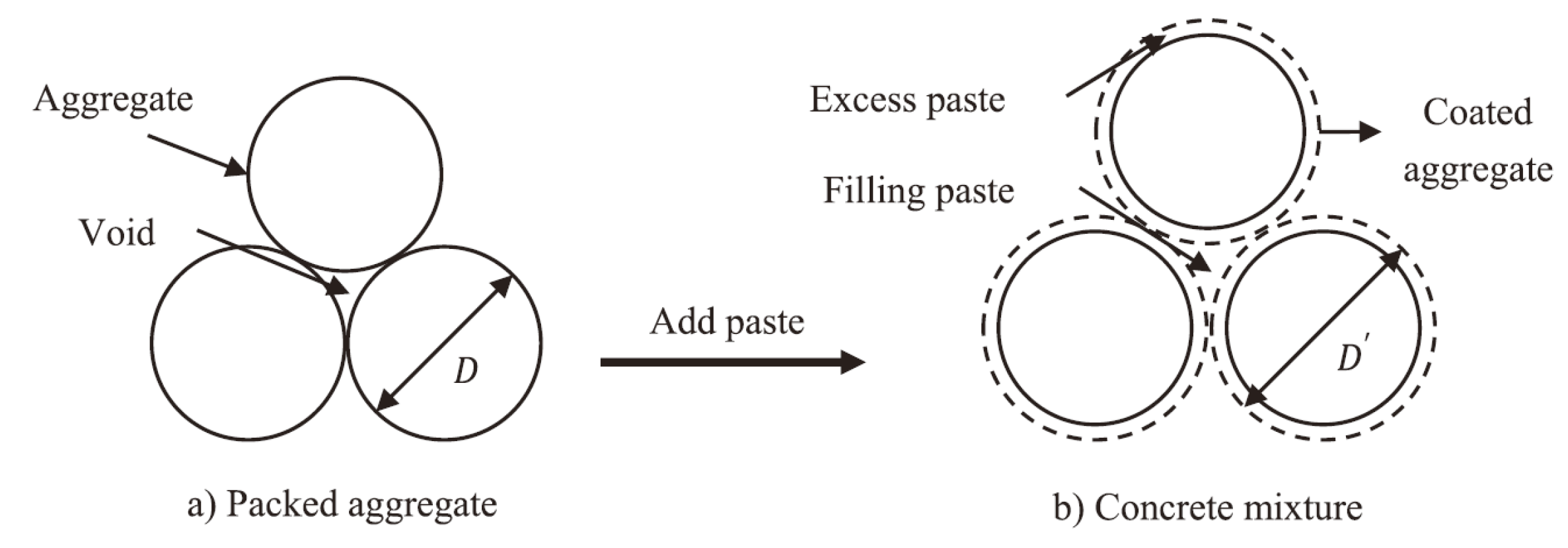 Preprints 160499 g007