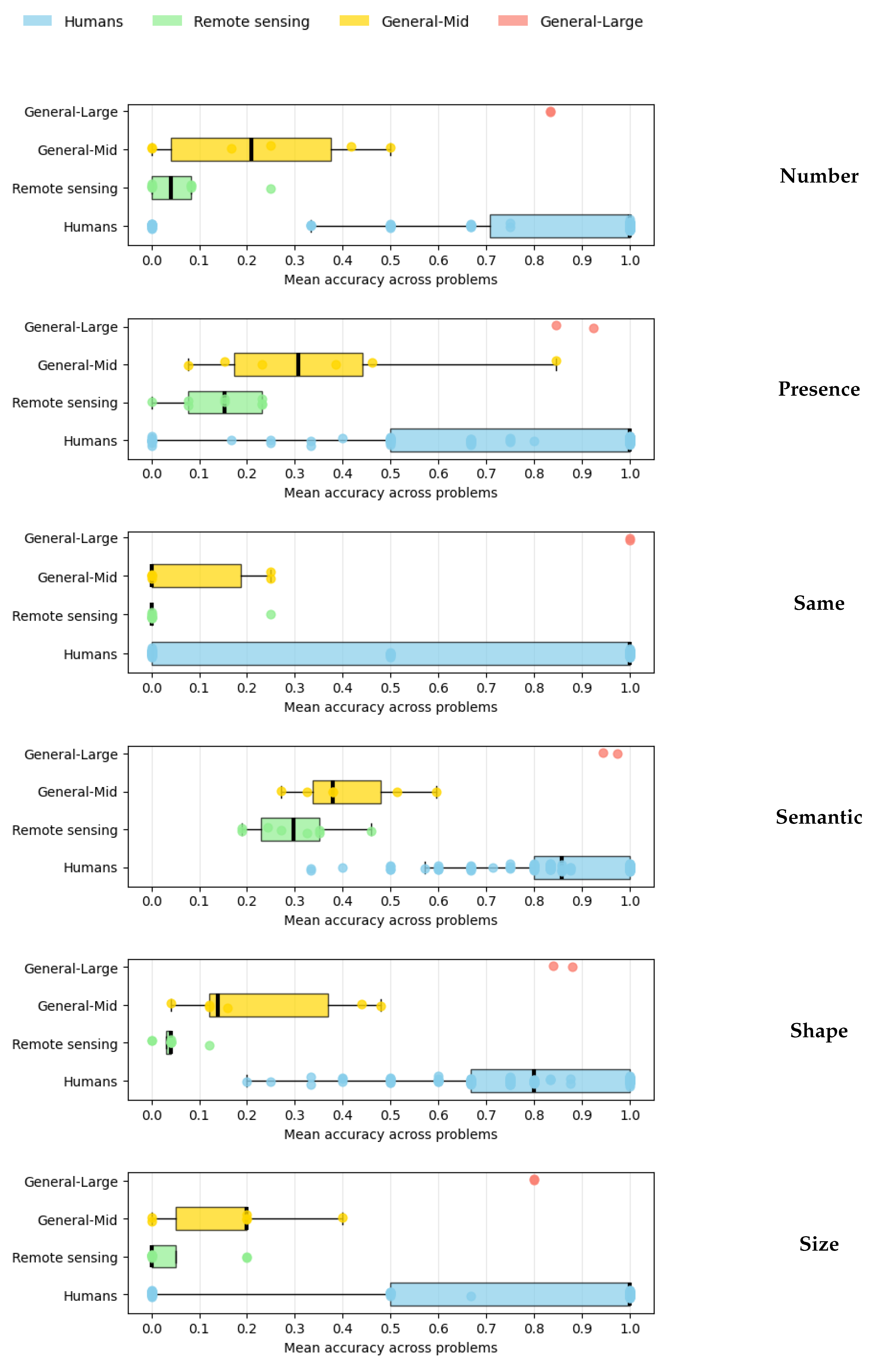 Preprints 219266 i001
