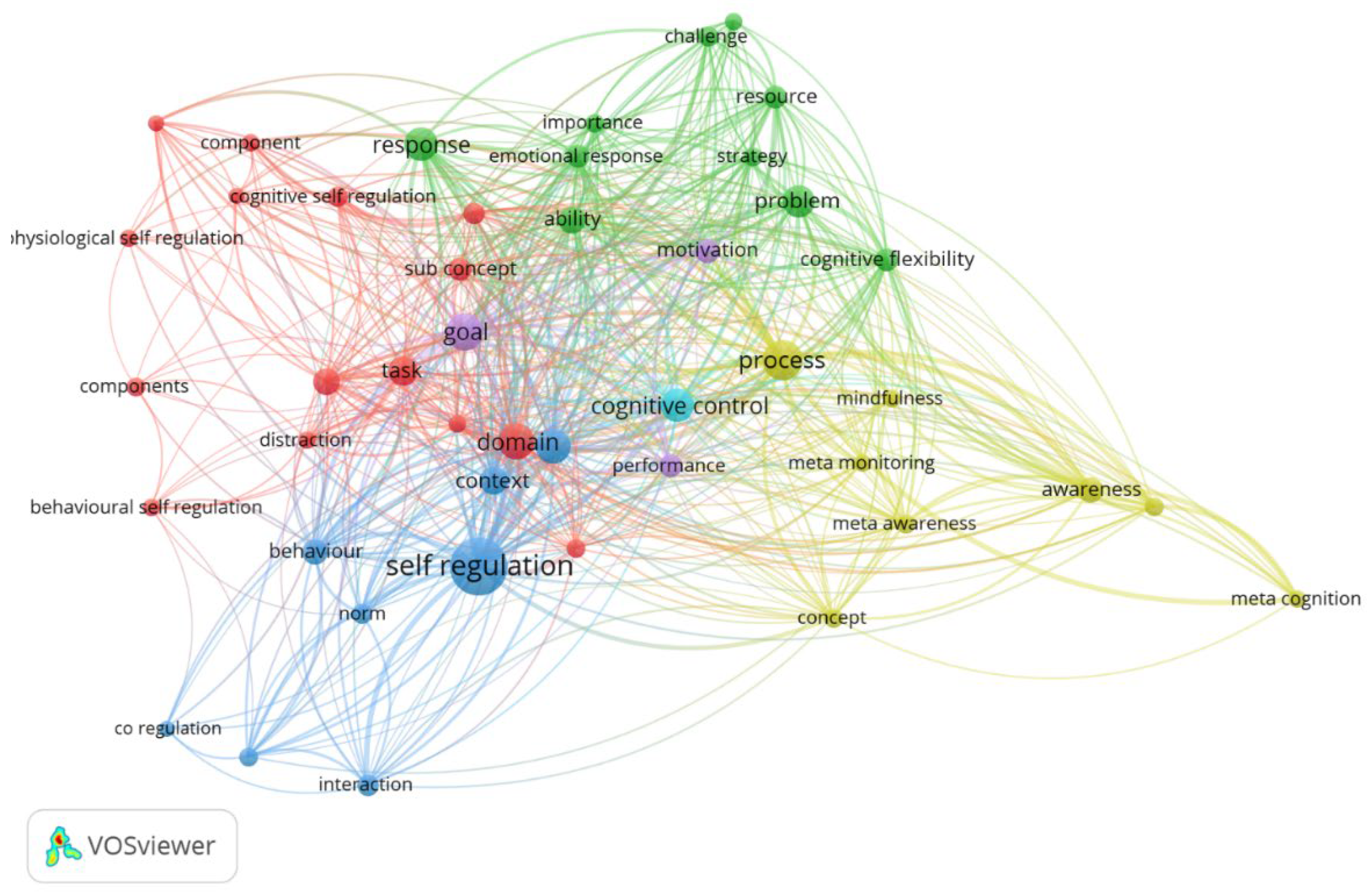 Preprints 221562 sch002