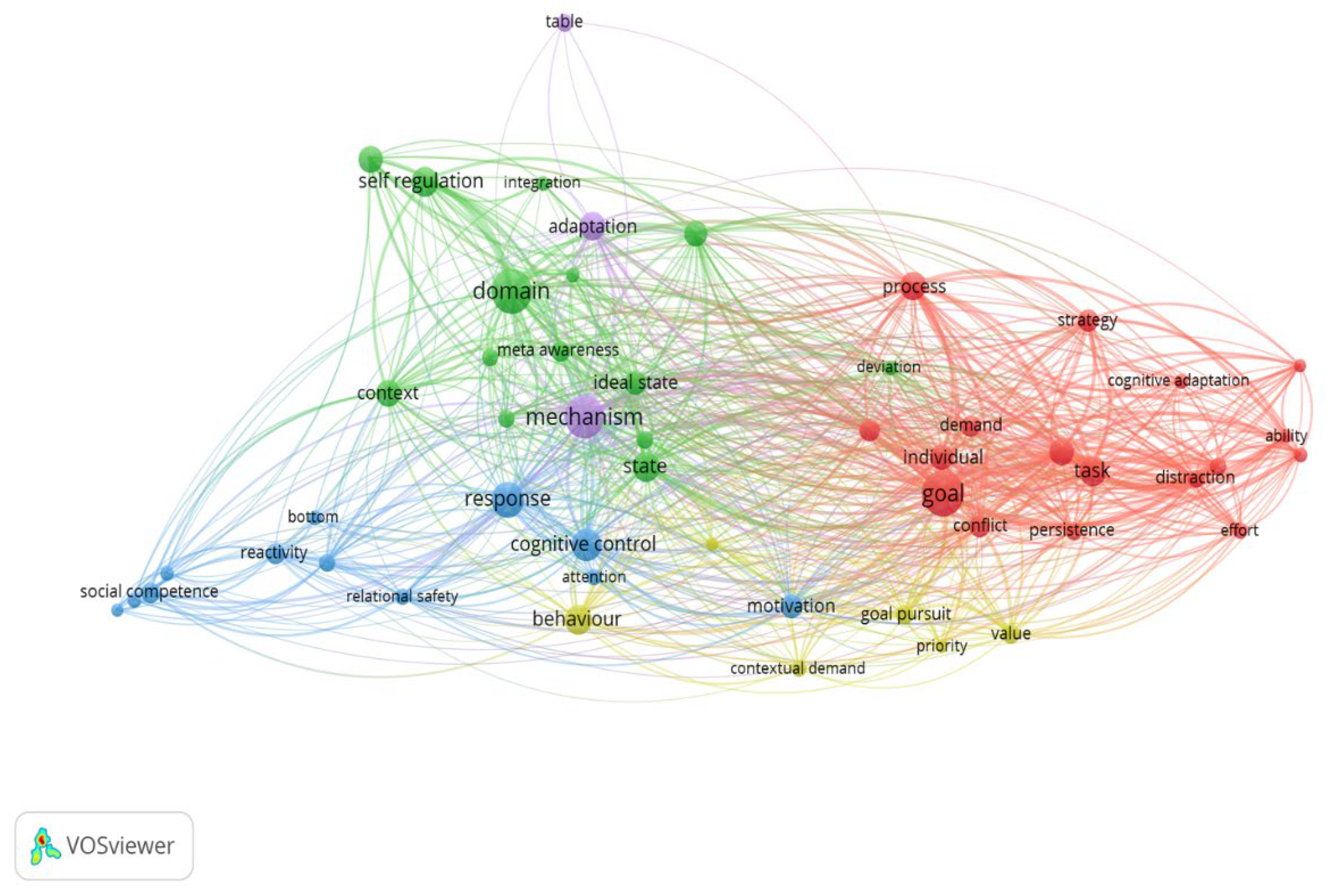 Preprints 221562 sch003
