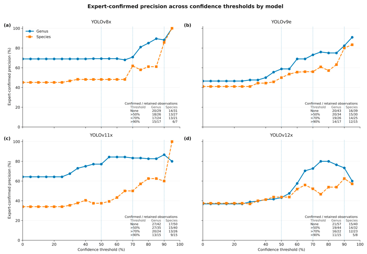 Preprints 237830 g008 Preprints 237830 g008