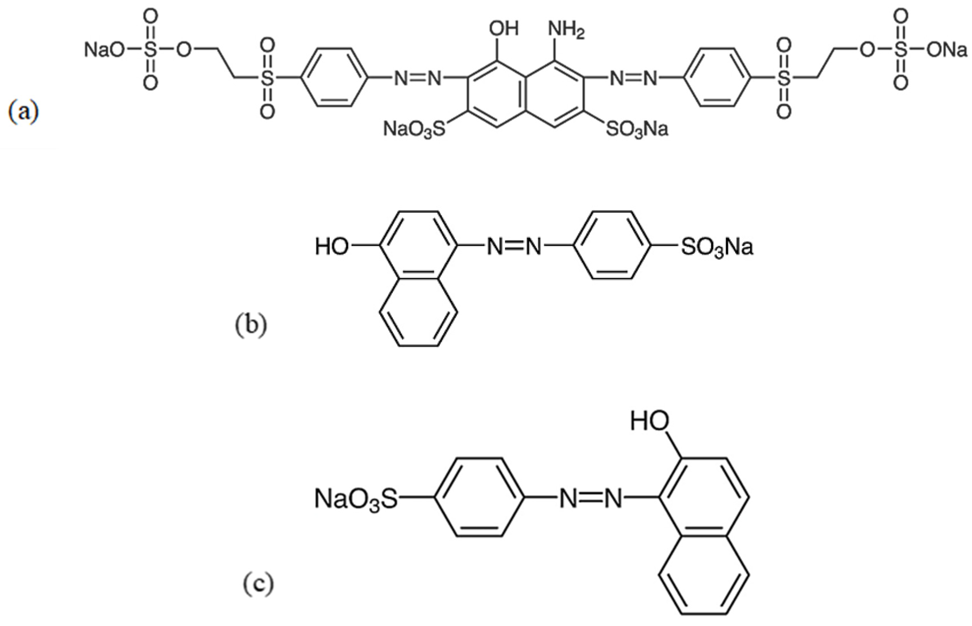 Preprints 197231 g001