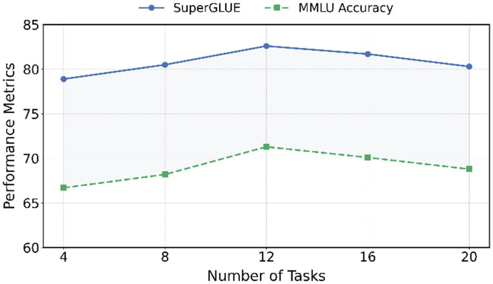 Preprints 176079 g003
